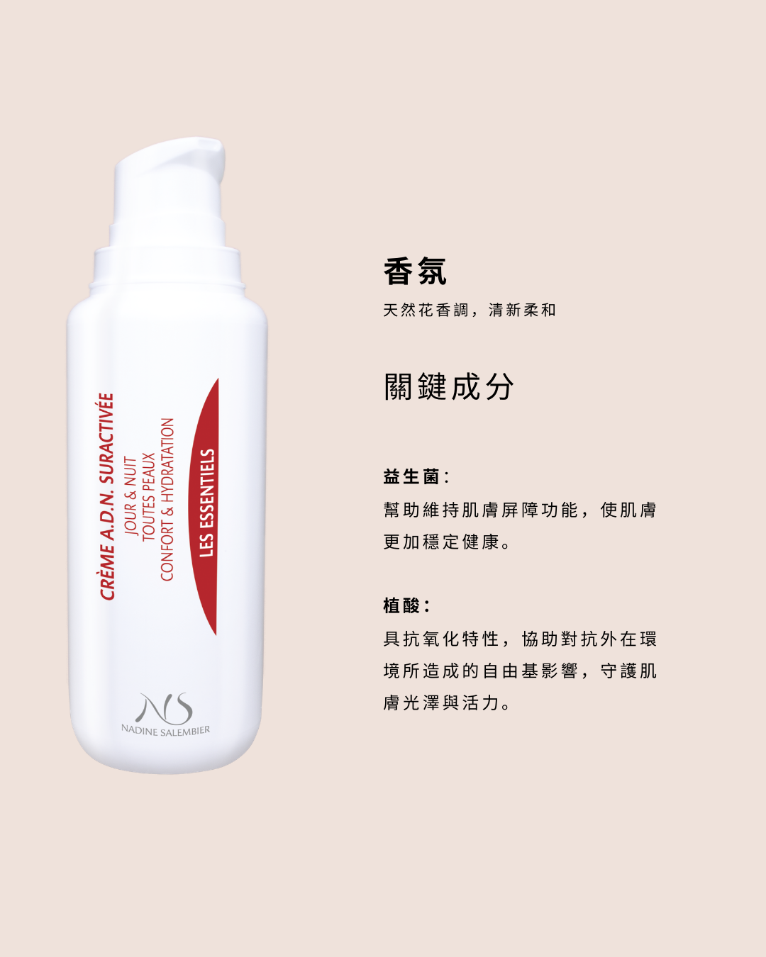 多元活化修護霜 D.N.A Super Active Cream