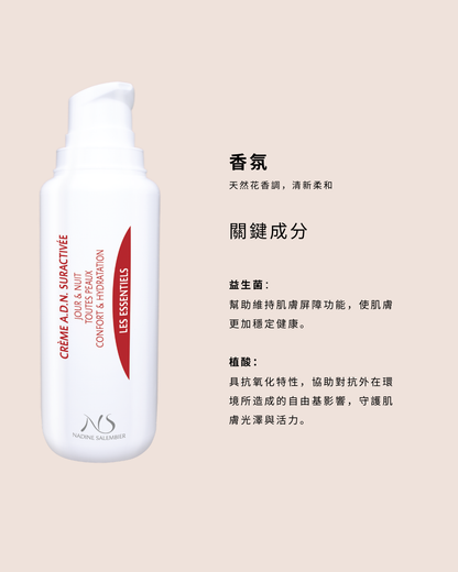 多元活化修護霜 D.N.A Super Active Cream